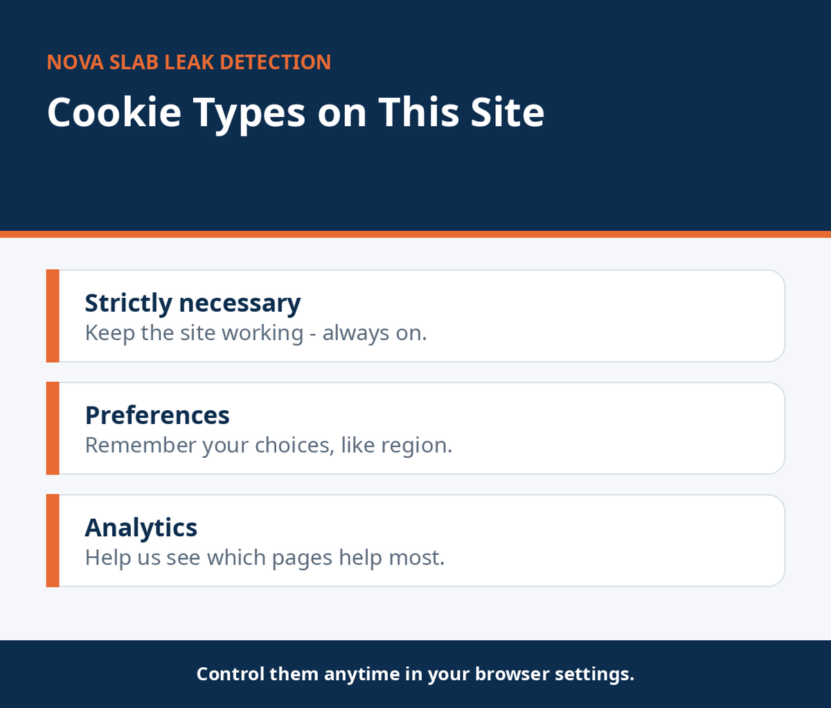 Cookie Policy infographic