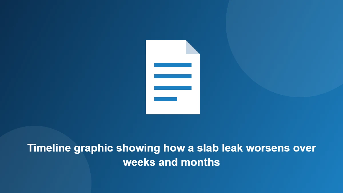 Illustration: Timeline graphic showing how a slab leak worsens over weeks and months